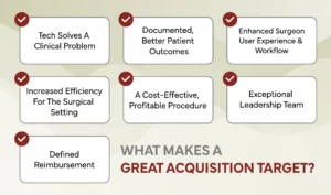 What Makes A Great Acquisition Target